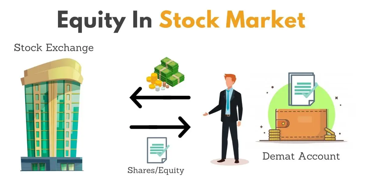 Equity-In-Stock-Market.jpg